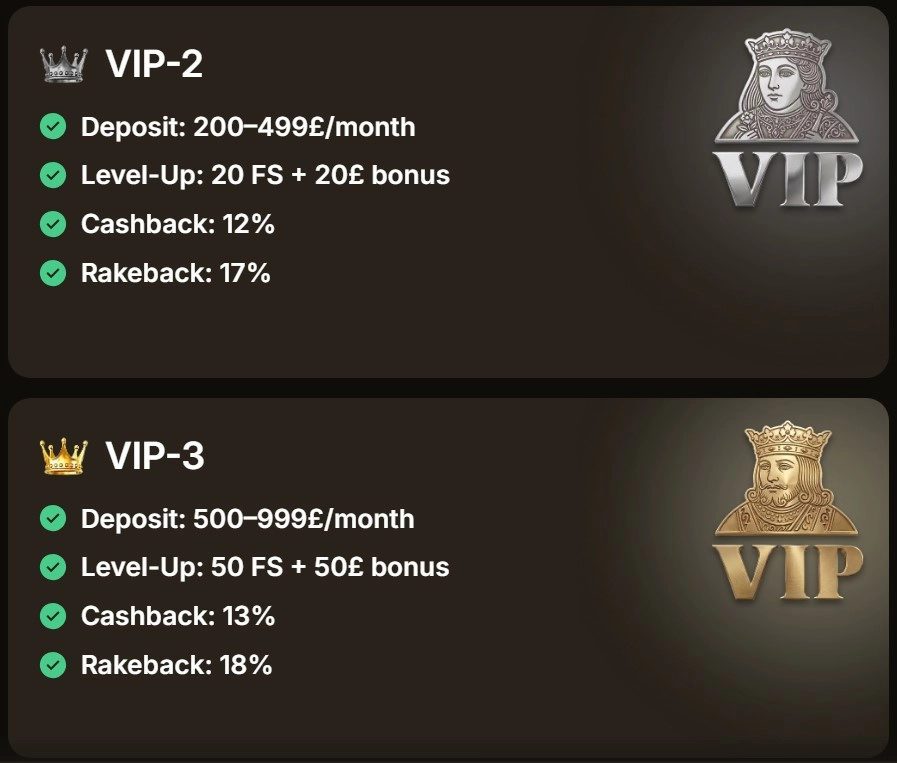 Reading the VIP ladder